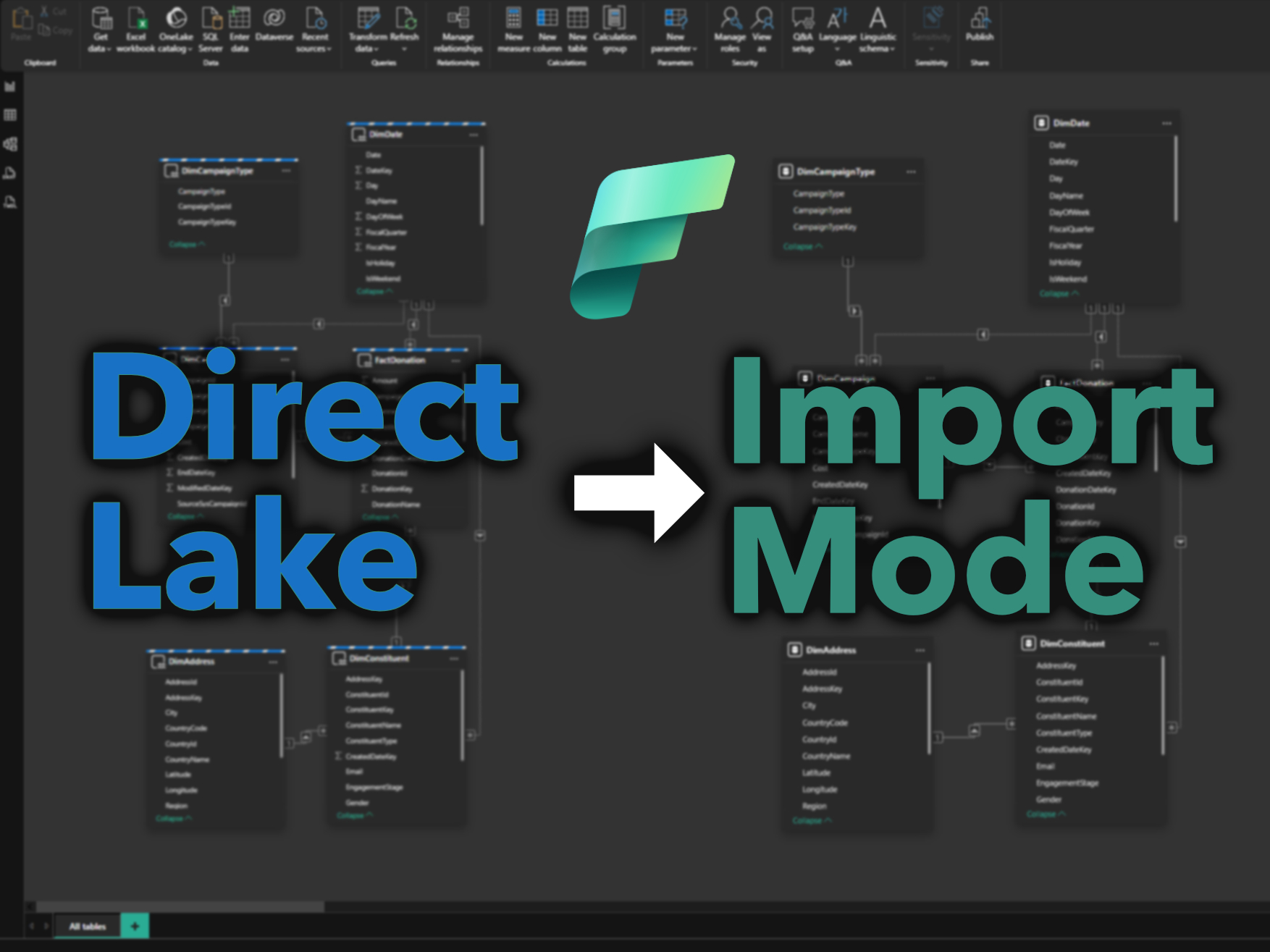 Change a Semantic Model from Direct Lake to Import Mode in Microsoft Fabric
